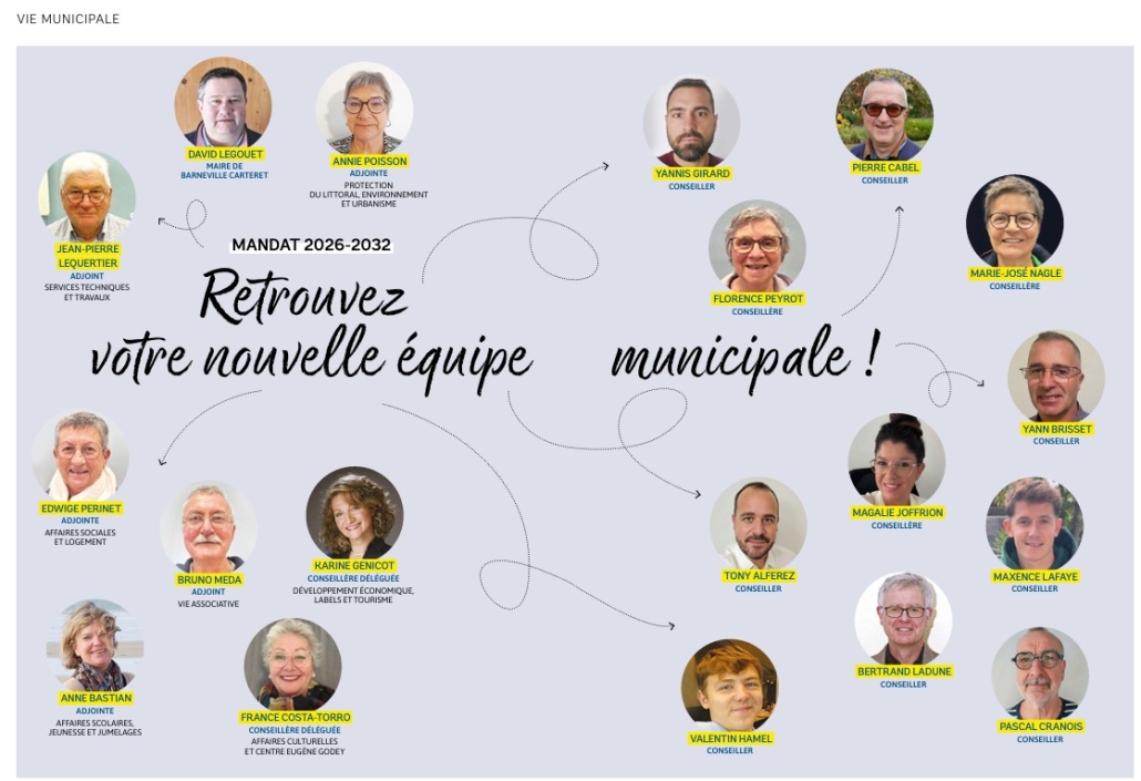 Conseillers -2026-2032